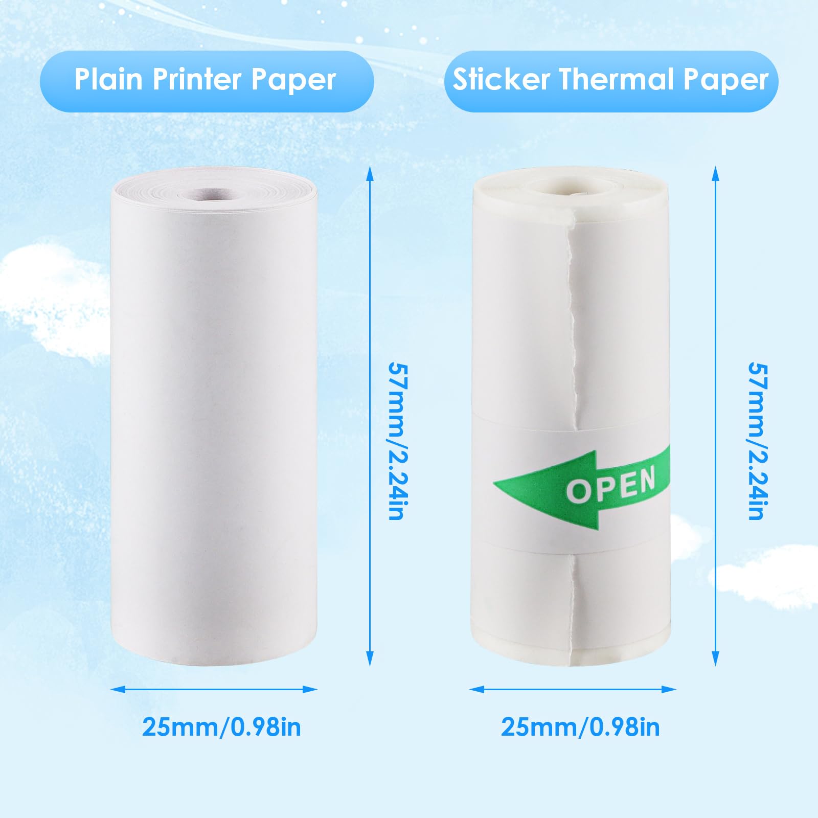 Mini Etiket Makbuz Yazıcısı iç - Mini Pocket Thermal Printer Paper Roll incelemesi ve fiyatı