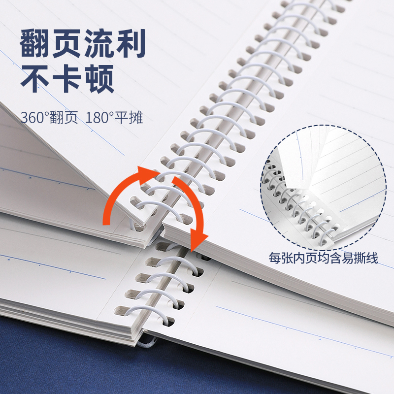 2 adet KOKUYO Spiral kitap bob - A5 Spiral Dotted Grid Notebook incelemesi ve fiyatı