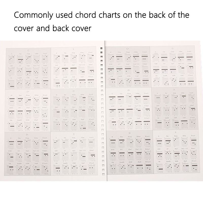50 sayfa gitar tablature dizüs - Blank Sheet Music Notebook incelemesi ve fiyatı